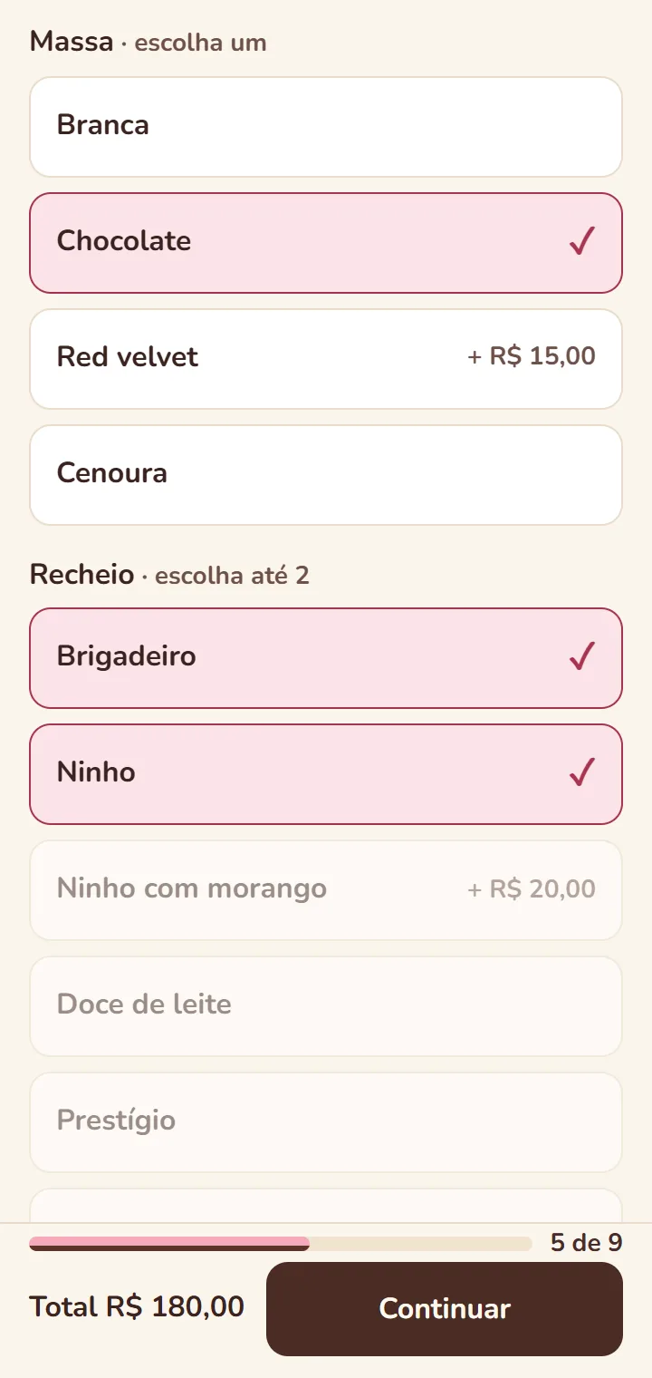 Ela monta o pedido sozinha. O total aparece na hora, e a barrinha mostra o que falta.